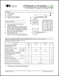 Click here to download PFW3520 Datasheet