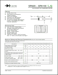 Click here to download SR5100-TB Datasheet