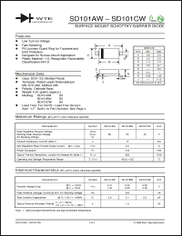 Click here to download SD101BW-T1 Datasheet