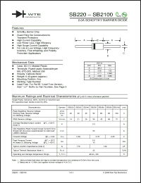 Click here to download SB280-T3 Datasheet