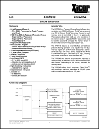 Click here to download X76F640X Datasheet