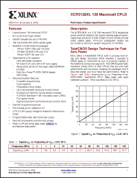 Click here to download XCR3128XL Datasheet