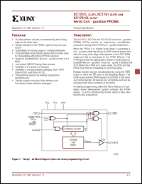 Click here to download 17512LJC Datasheet