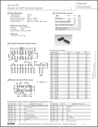 Click here to download ZP4-125-54-G2 Datasheet