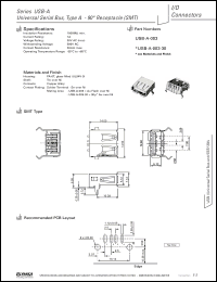 Click here to download USB-A-003 Datasheet