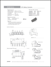 Click here to download CN032Z-005-000301 Datasheet