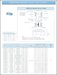 Click here to download BL-HG033 Datasheet