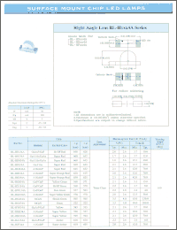 Click here to download BL-HG034A Datasheet