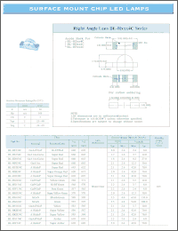 Click here to download BL-HF034C Datasheet