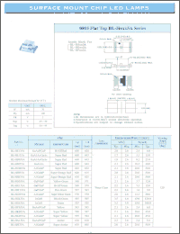 Click here to download BL-HE135A Datasheet