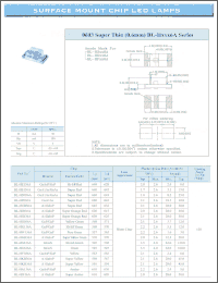 Click here to download BL-HA136A Datasheet