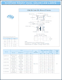 Click here to download BL-HE1W033 Datasheet