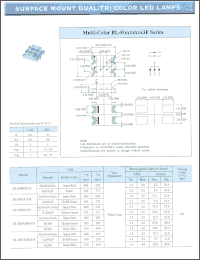 Click here to download BL-HD0G033 Datasheet