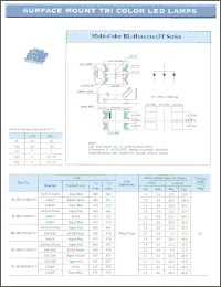 Click here to download BL-HUBG6B433T Datasheet