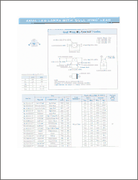 Click here to download BL-XA1361-F7 Datasheet