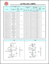 Click here to download LA-304Y2CA-2A-01 Datasheet
