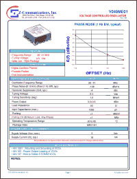 Click here to download V040ME01 Datasheet