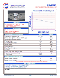Click here to download SMV0162A Datasheet