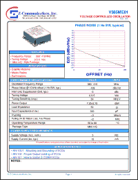 Click here to download V385ME01 Datasheet