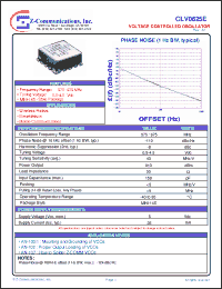 Click here to download CLV0625 Datasheet