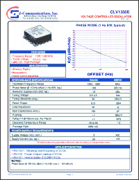 Click here to download CLV1350E Datasheet