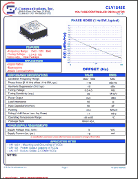 Click here to download CLV1545E Datasheet