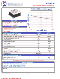 Click here to download V585ME24 Datasheet