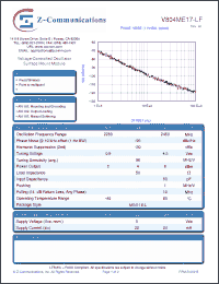 Click here to download V804ME17-LF Datasheet