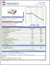 Click here to download PCA1550A Datasheet