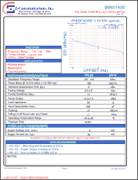 Click here to download SMV0140B Datasheet