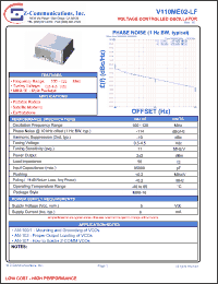 Click here to download V110ME02-LF Datasheet