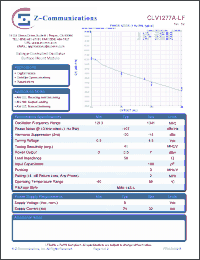 Click here to download CLV1277A-LF_B2 Datasheet