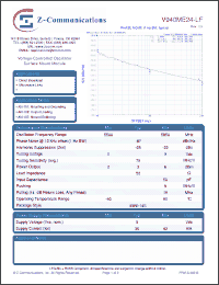 Click here to download V940ME24-LF Datasheet