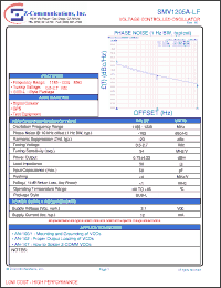 Click here to download SMV1205A-LF Datasheet