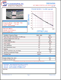 Click here to download SMV5256A Datasheet