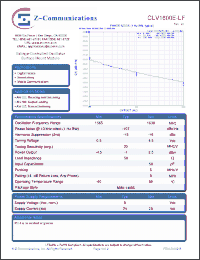 Click here to download CLV1600E-LF Datasheet