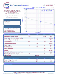 Click here to download CLV1625A-LF Datasheet