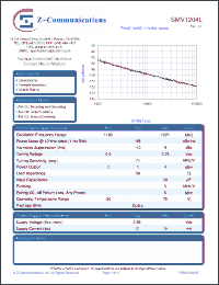 Click here to download SMV1204L_10 Datasheet