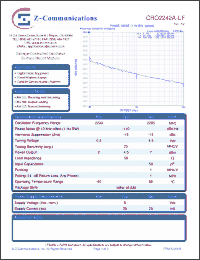 Click here to download CRO2242A-LF_B2 Datasheet