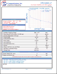 Click here to download CRO1689A-LF Datasheet