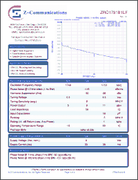 Click here to download ZRO1751B1LF Datasheet