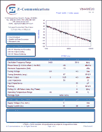 Click here to download V844ME20_10 Datasheet