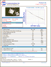 Click here to download PSA0210A Datasheet