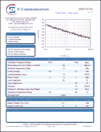 Click here to download SMV1570L_10 Datasheet