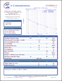 Click here to download CLV0882E-LF Datasheet