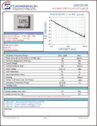 Click here to download SMV2810A Datasheet