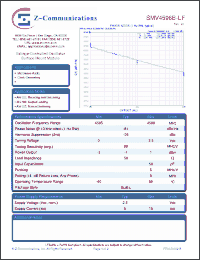 Click here to download SMV4596B-LF Datasheet