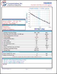 Click here to download V582ME09 Datasheet