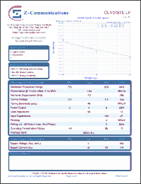 Click here to download CLV0787E-LF Datasheet