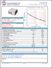 Click here to download CRO3250A Datasheet